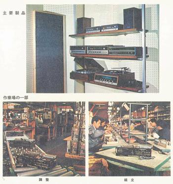 Rotel termékek és gyártosor kb. 1970-ből